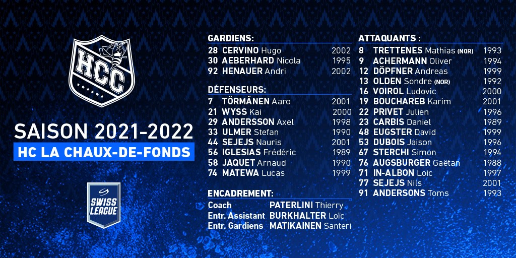 équipe finale FB 2021